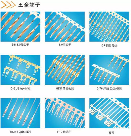 金比萊科技 匠心鑄就連接未來，技術(shù)服務(wù)驅(qū)動(dòng)中國高端連接器品牌崛起